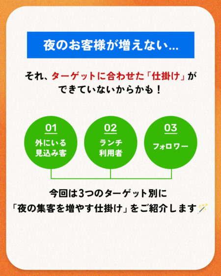 夜のお客様が増えない