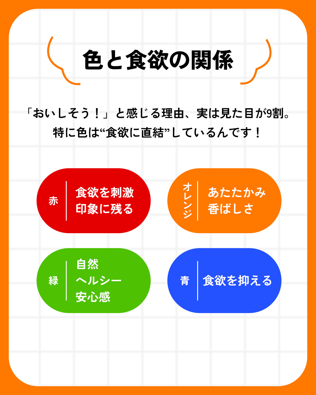 色と食欲の効果