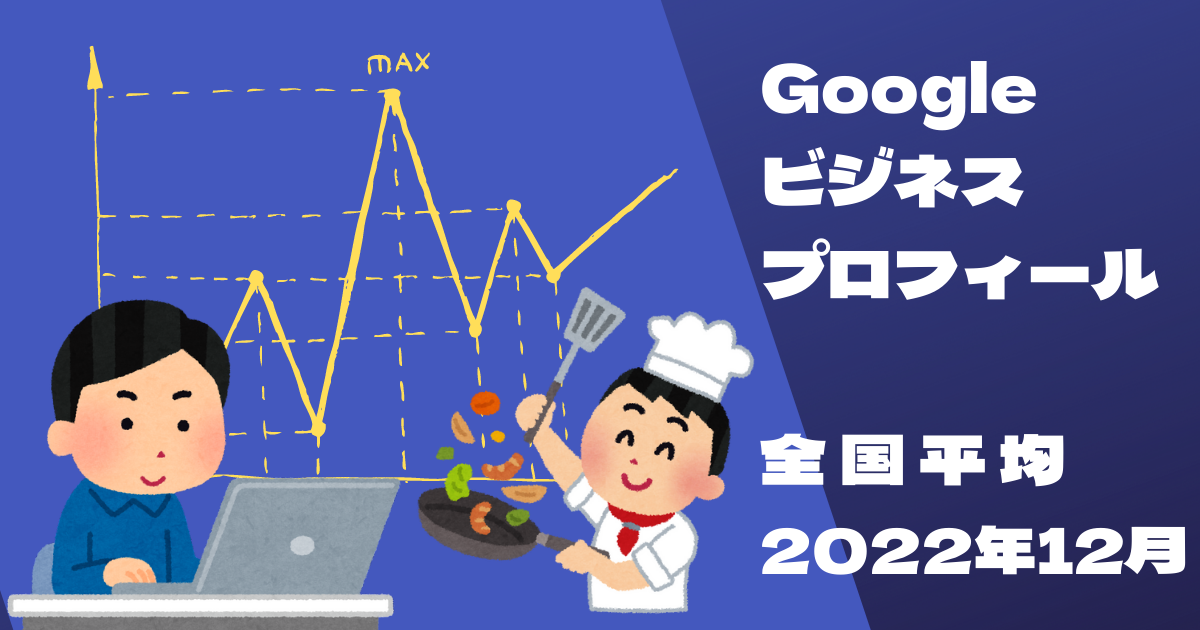 Googleビジネスプロフィール～2022年12月全国のお店の平均GBP数値～