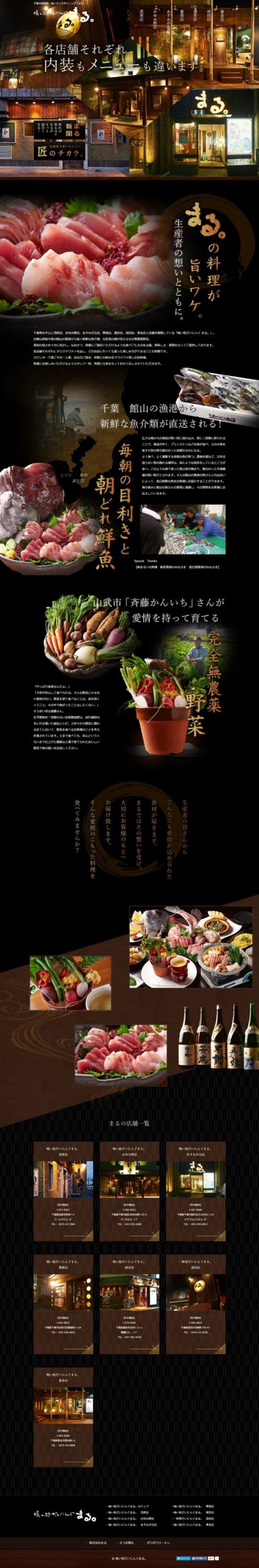 喰いどころダイニング「まる。」